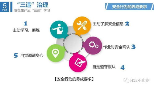 生命至上，安全为天——精选50条事故案例合集暨“四不伤害、反三违”警示教育与劳动保护用品规范必学指南