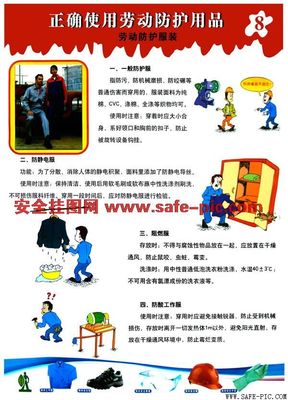 正确使用劳动防护用品 安全挂图网助力劳动保护用品规范管理
